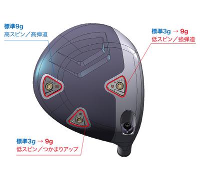 Gậy Honma Driver Tour World TR20-460