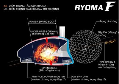 Gậy Fairway Ryoma Golf Special Tuning