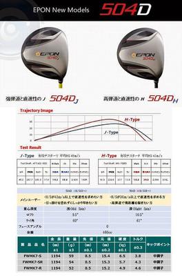 Gậy Driver Epon 504DH