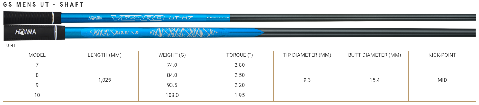 Gậy Honma Utility Tour World GS