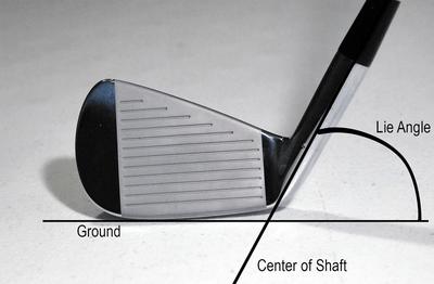 Những thông số kỹ thuật của gậy golf cơ bản nhất