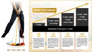 Gậy Golf Utility Honma Beres Aizu 3 Sao