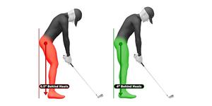 Setup golf swing - Tư thế setup chuẩn