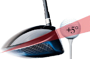 Swing golf driver và một số điều cần biết 