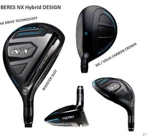 Thông Số Kỹ Thuật Gậy Golf Honma Beres NX Mới