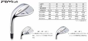 Gậy wedge Fourteen RM-Left tay trái