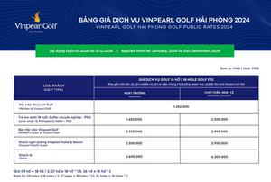 Vinpearl Golf Hải Phòng: Thiên Đường Golf Giữa Lòng Đảo Vũ Yên