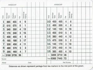 Net Score Là Gì? Cách Tính Điểm Net Score Trong Golf